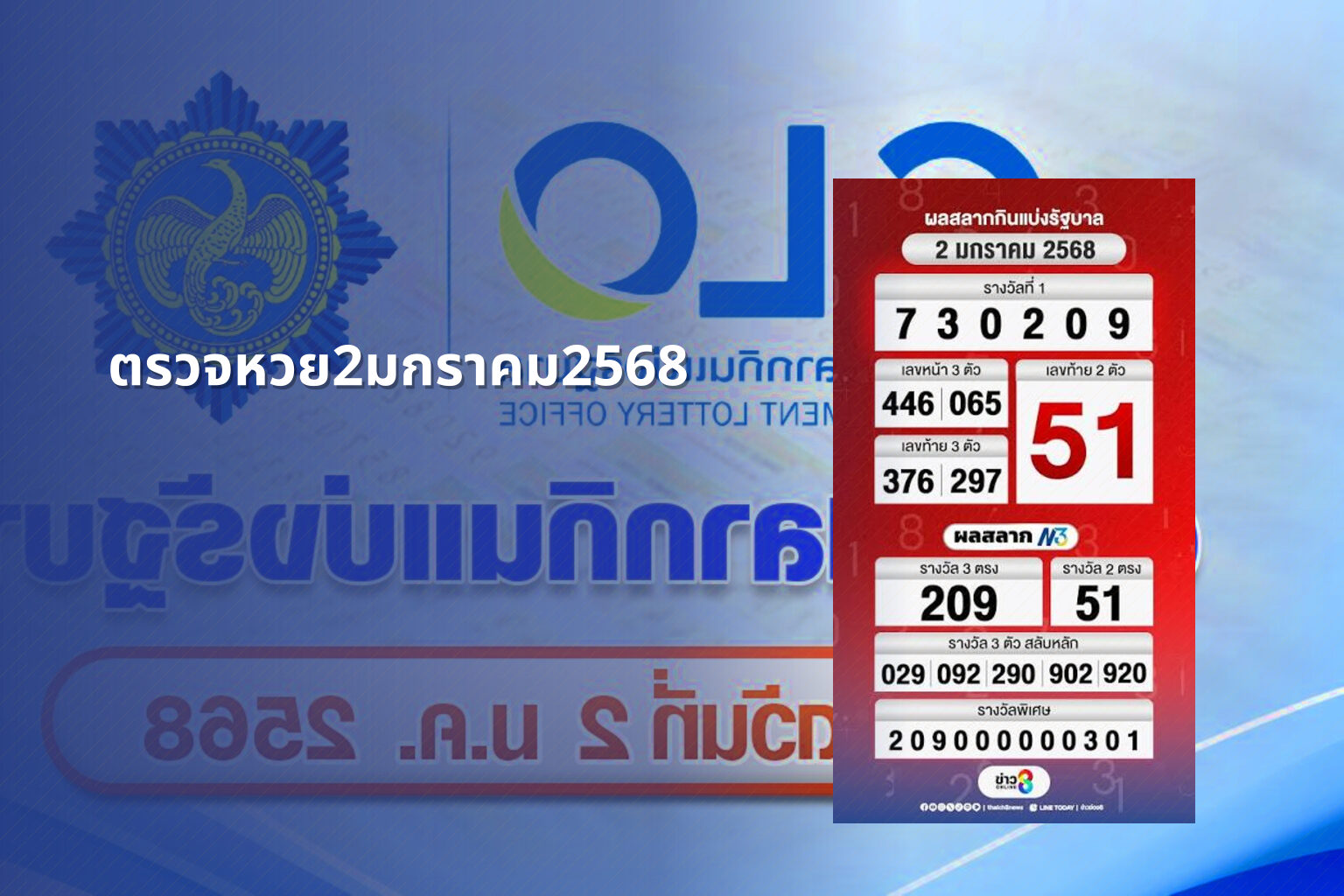 ตรวจหวย2มกราคม2568 - lottery results