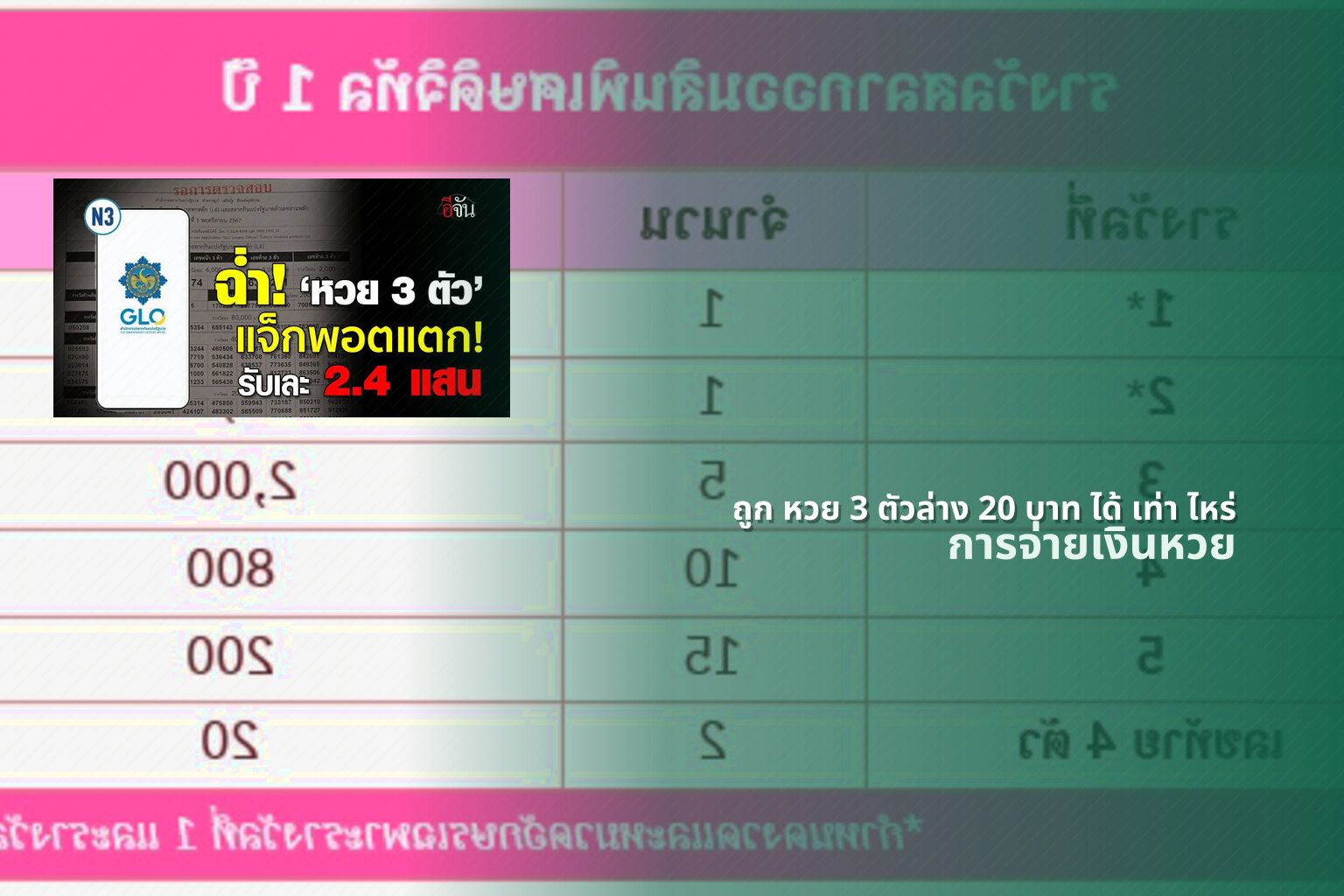 ถูก หวย 3 ตัวล่าง 20 บาท ได้ เท่า ไหร่ - lottery winnings