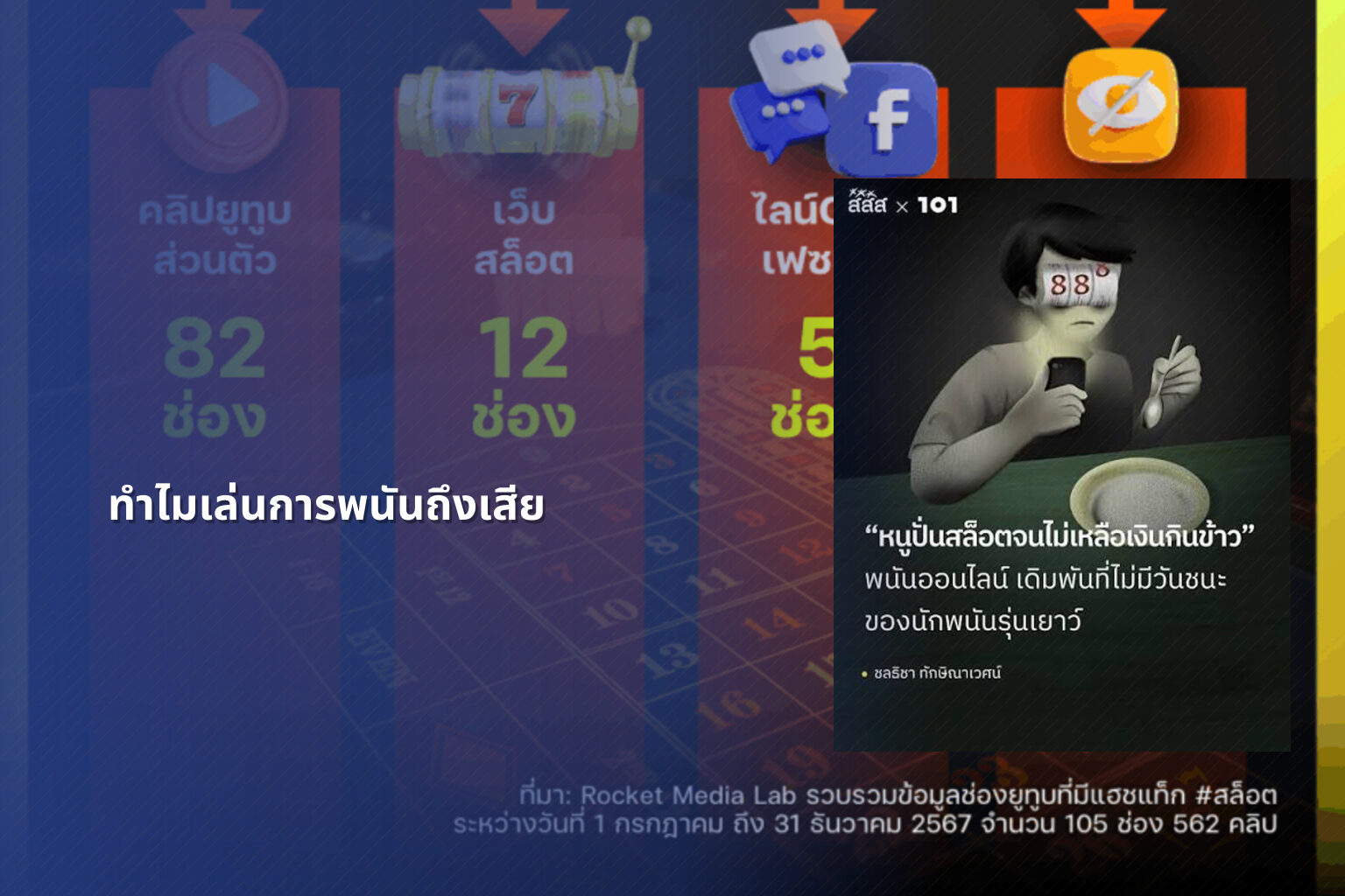 ทำไมเล่นการพนันถึงเสีย - การพนัน