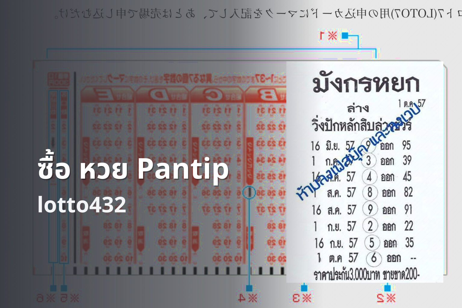 ซื้อ หวย Pantip - buying lottery on Pantip
