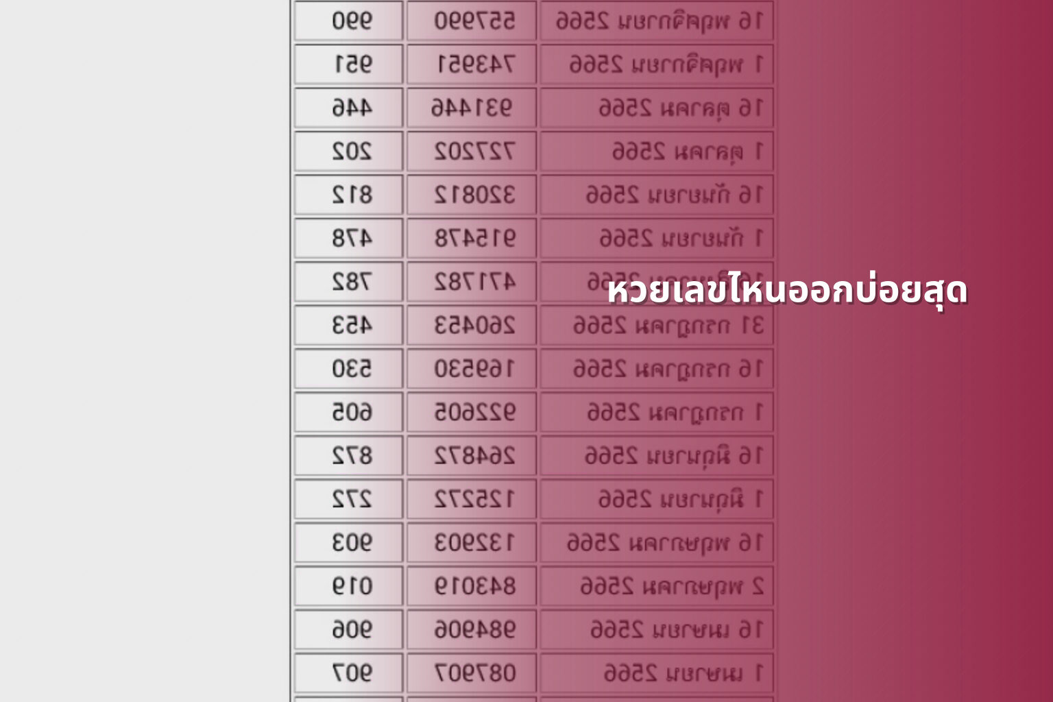 หวยเลขไหนออกบ่อยสุด - หวย