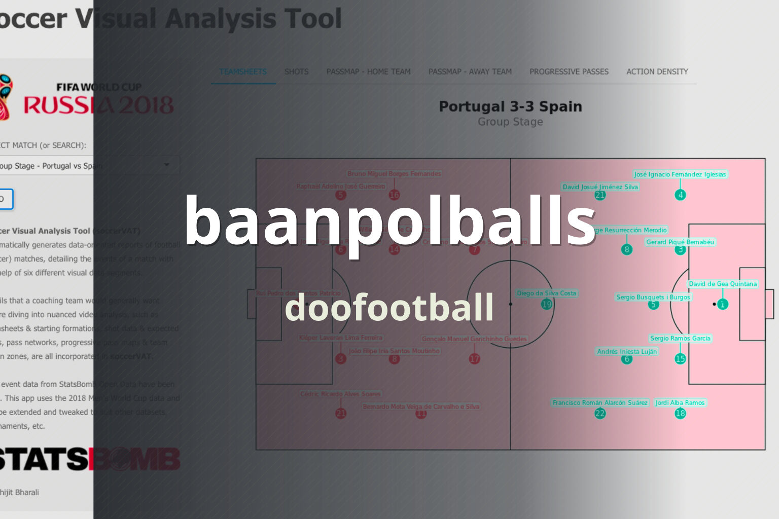 baanpolballs doofootball