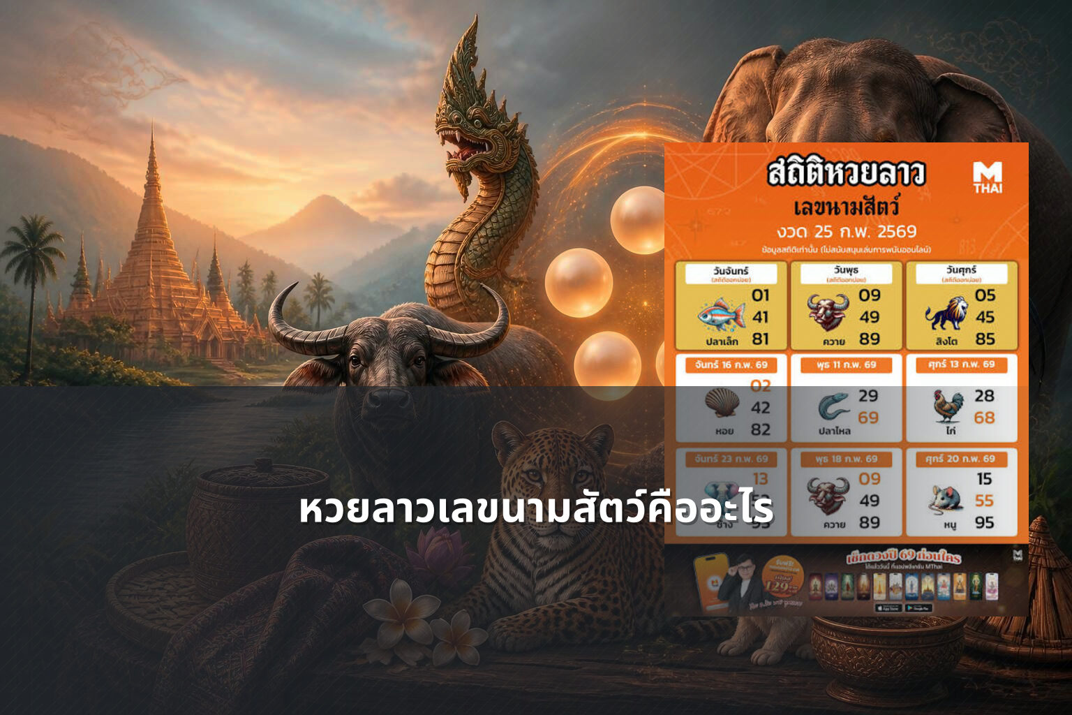 หวยลาวเลขนามสัตว์คืออะไร - lottery number meanings