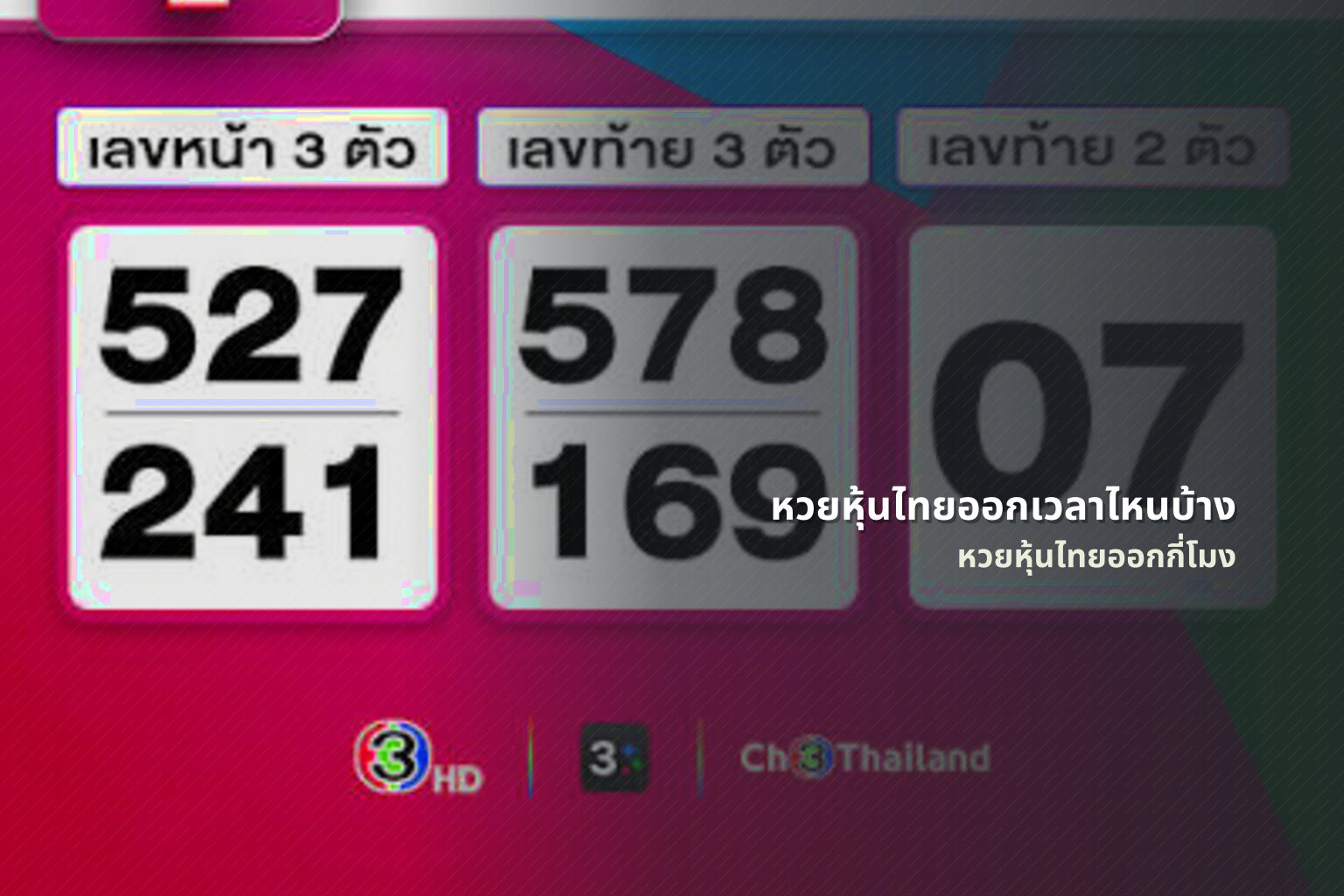 หวยหุ้นไทยออกเวลาไหนบ้าง - หวยหุ้น