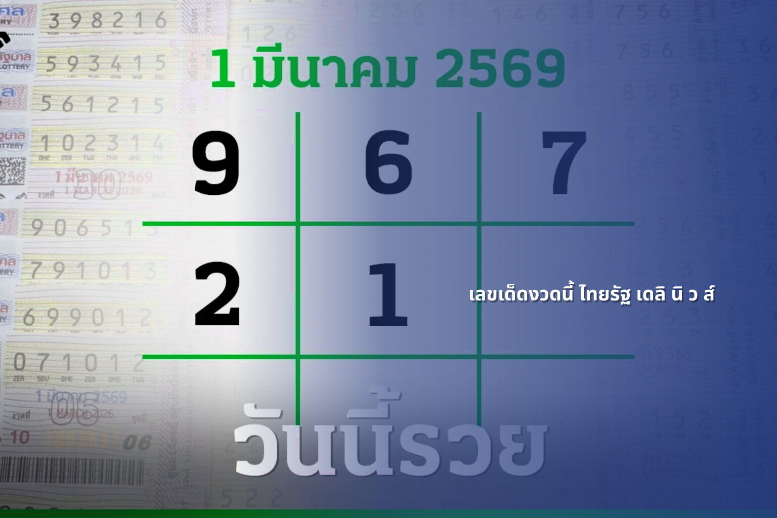 เลขเด็ดงวดนี้ ไทยรัฐ เดลิ นิ ว ส์ - lottery tips