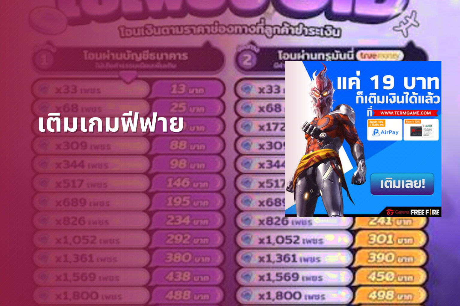 เติมเกมฟีฟาย - game top-up service