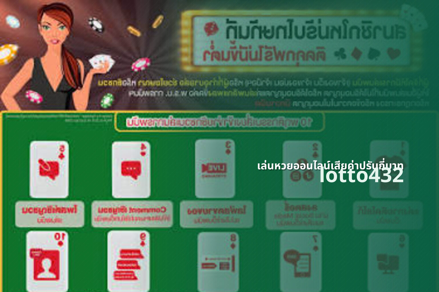 เล่นหวยออนไลน์เสียค่าปรับกี่บาท - penalties for online lottery