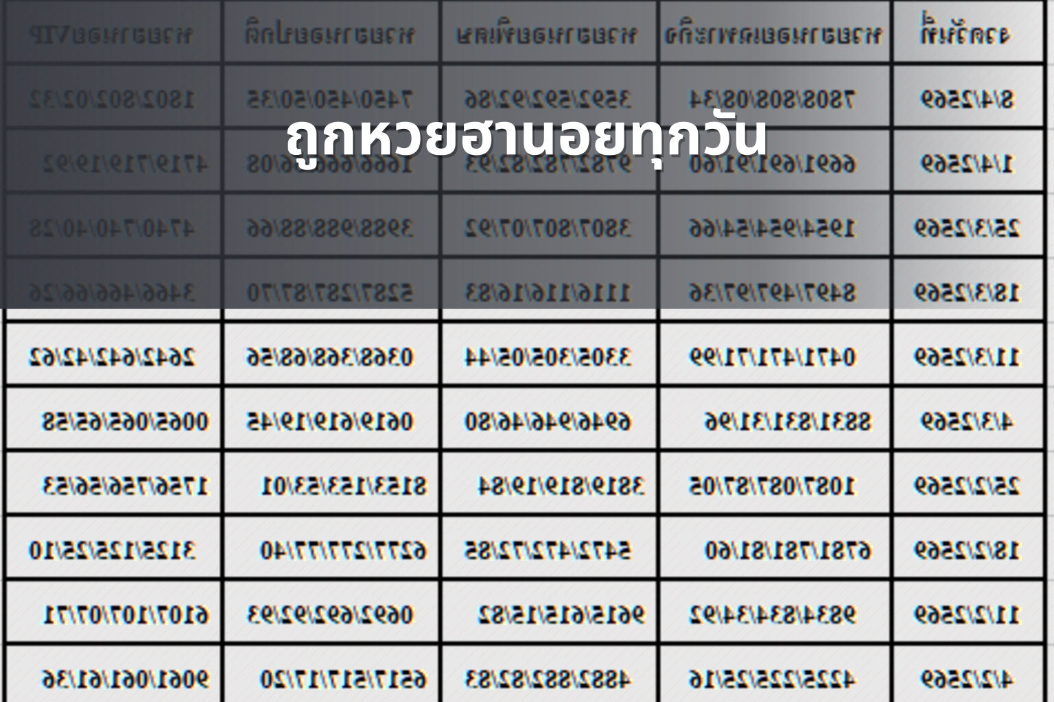 ถูกหวยฮานอยทุกวัน - หวยฮานอย
