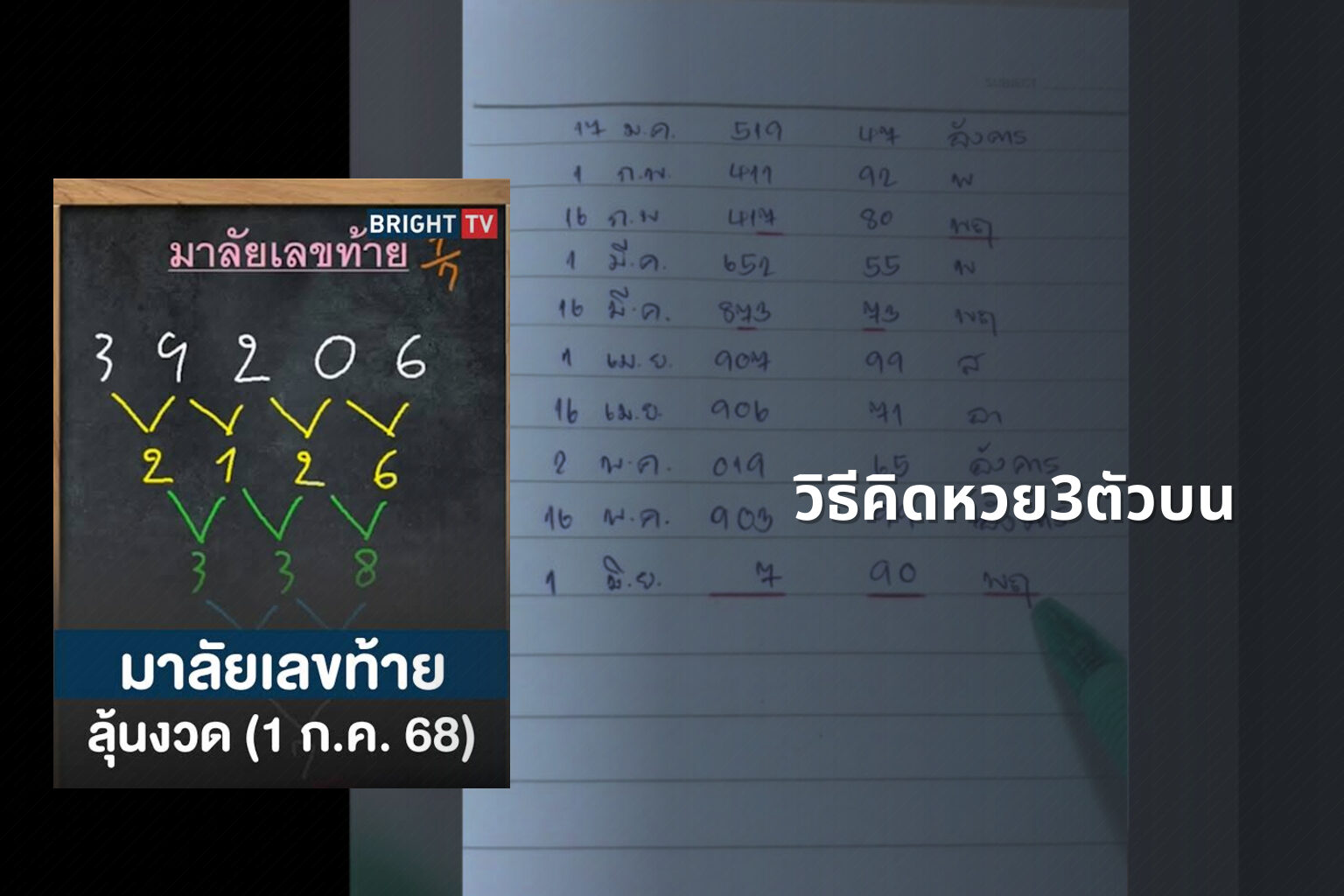 วิธีคิดหวย3ตัวบน - หวย