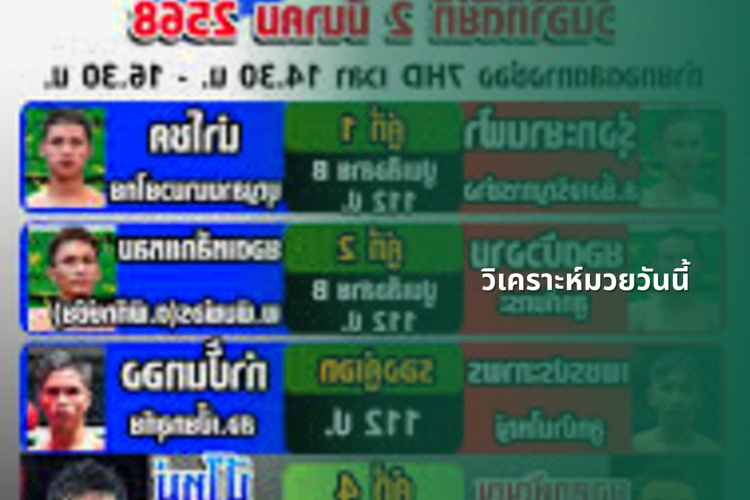 วิเคราะห์มวยวันนี้ - sports analysis