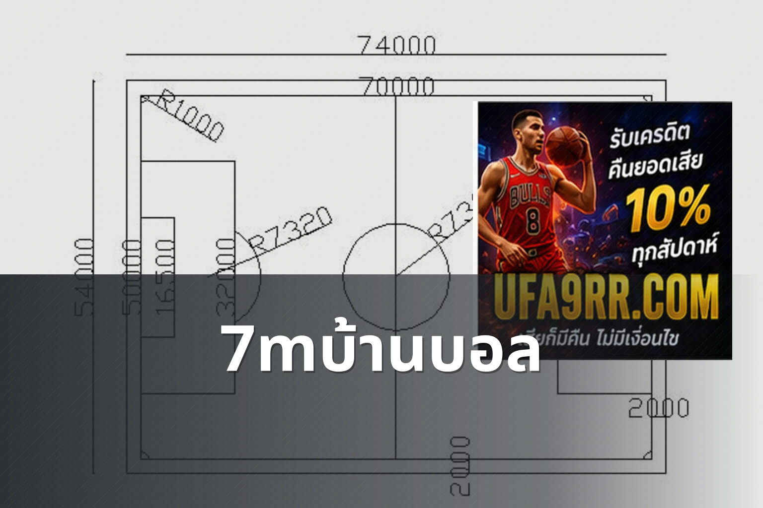 7mบ้านบอล - sports results