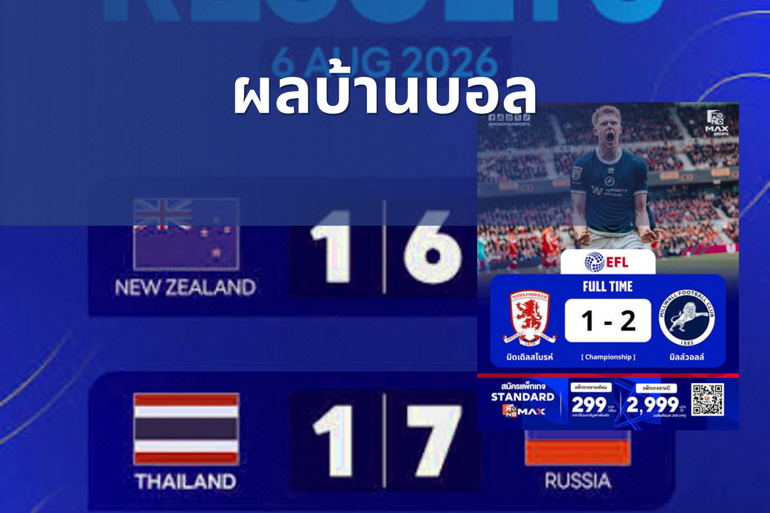 ผลบ้านบอล - sports results