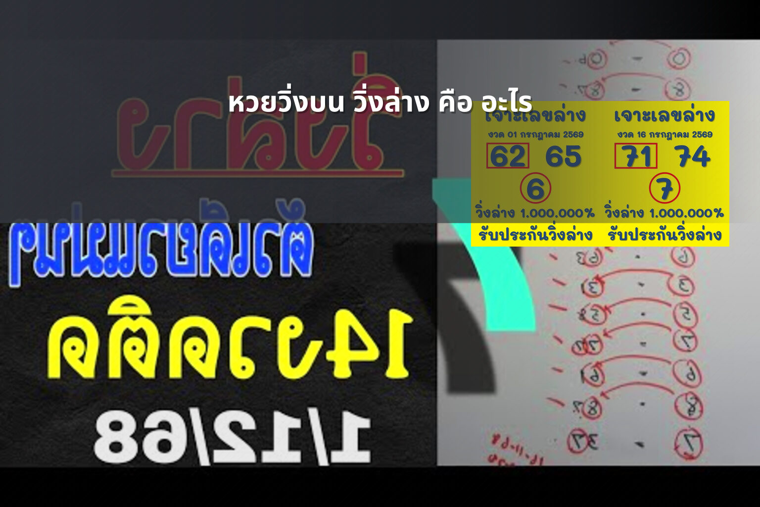หวยวิ่งบน วิ่งล่าง คือ อะไร - หวย