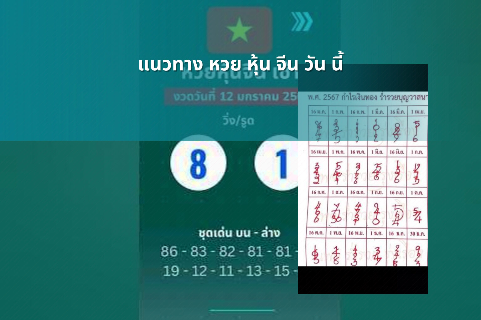 แนวทาง หวย หุ้น จีน วัน นี้ - หวยหุ้น