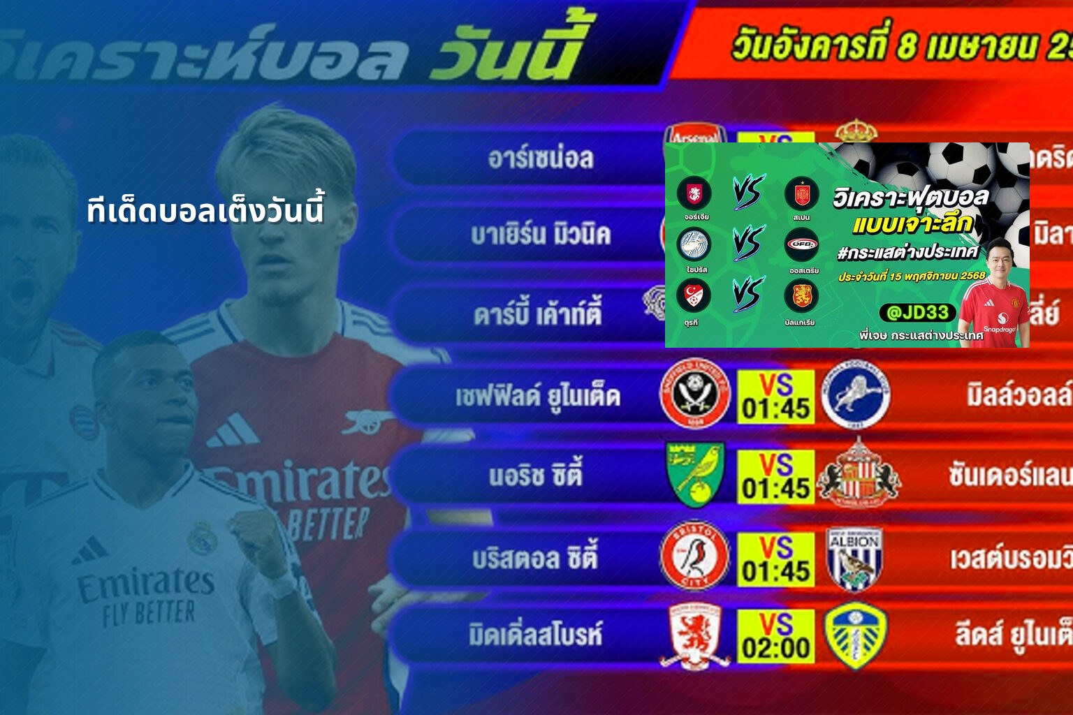 ทีเด็ดบอลเต็งวันนี้ - sports predictions