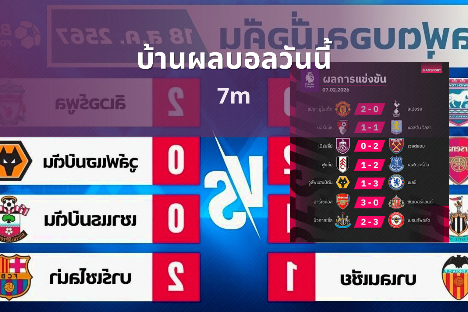 บ้านผลบอลวันนี้ - sports scores