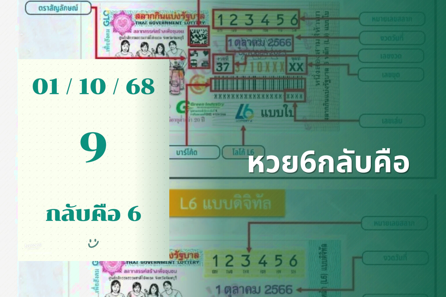 หวย6กลับคือ - หวย