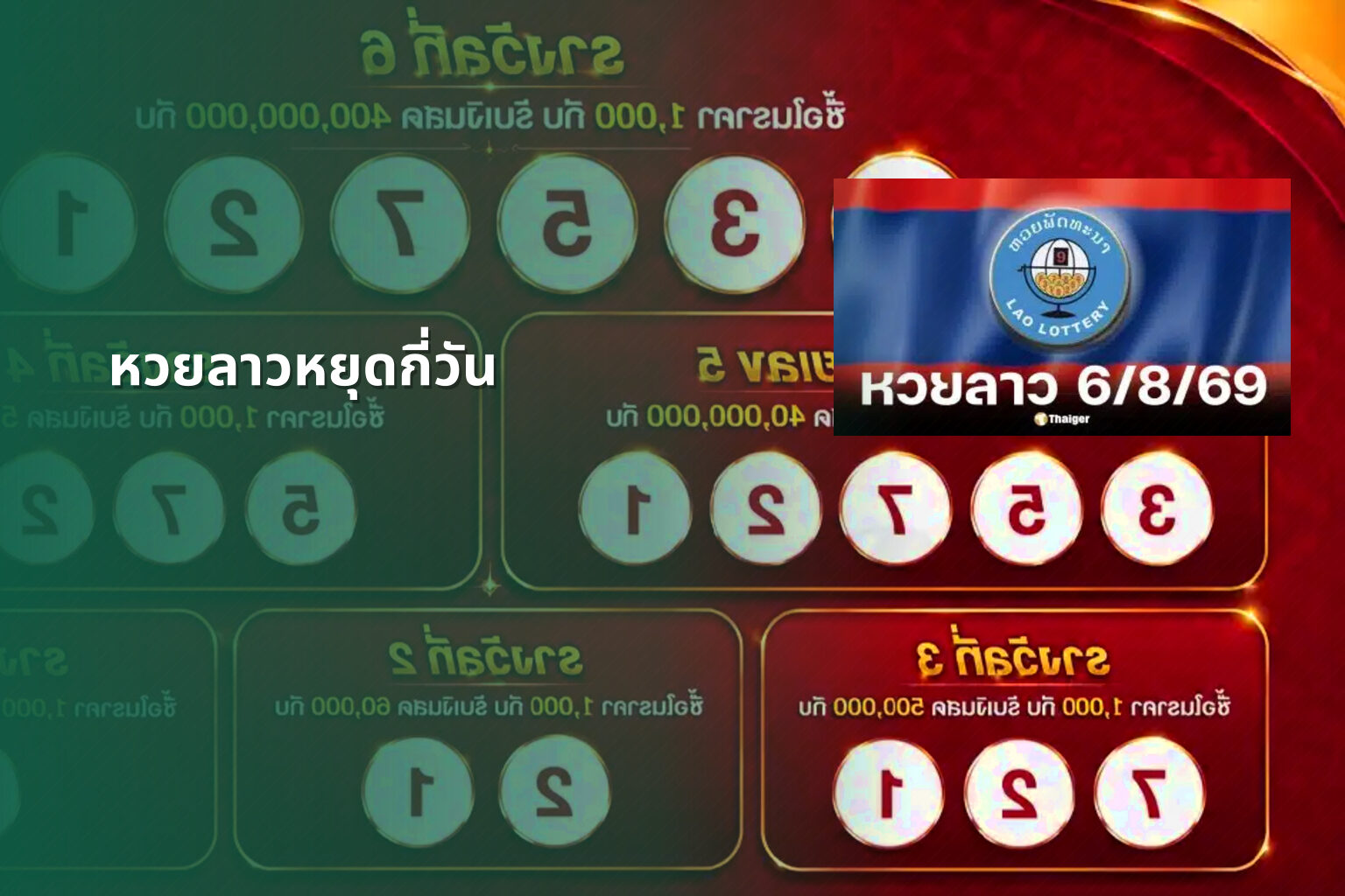 หวยลาวหยุดกี่วัน - lottery schedule