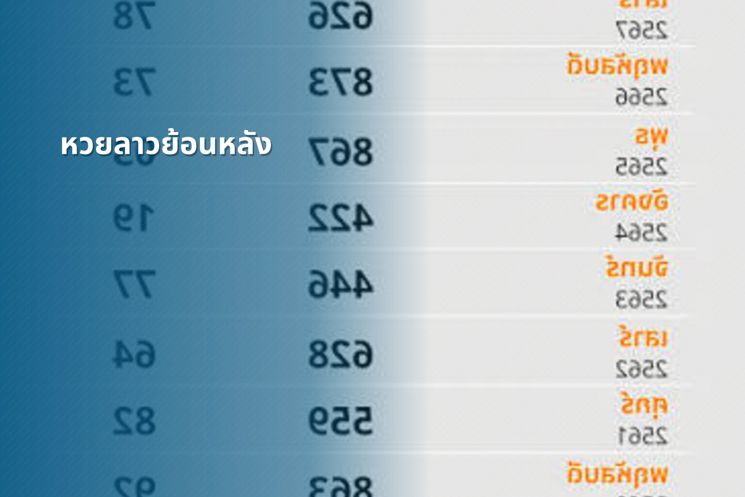 หวยลาวย้อนหลัง - lottery results