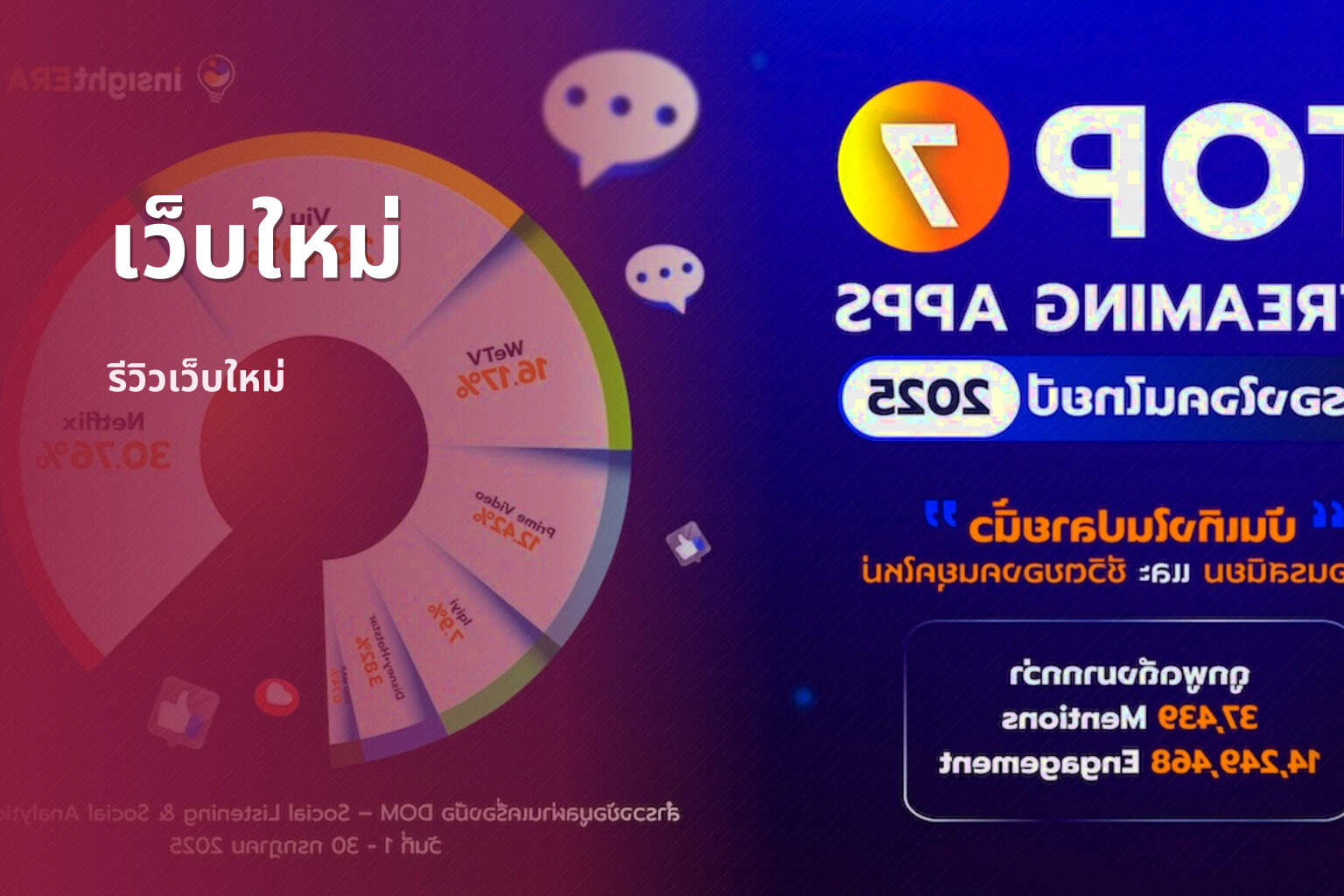 เว็บใหม่ รีวิวเว็บใหม่