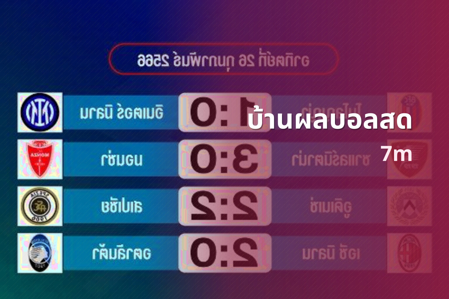 บ้านผลบอลสด - sports scores