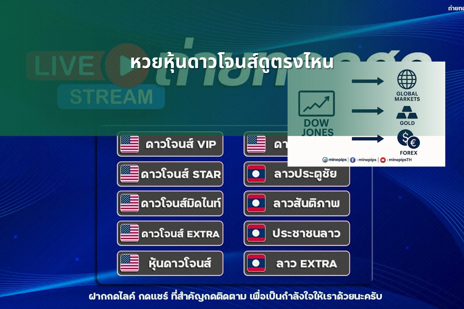 หวยหุ้นดาวโจนส์ดูตรงไหน - หวยหุ้นดาวโจนส์