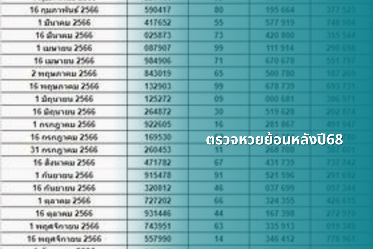 ตรวจหวยย้อนหลังปี68 - lottery history
