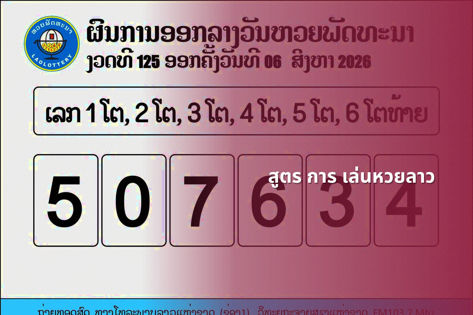 สูตร การ เล่นหวยลาว - lottery strategies