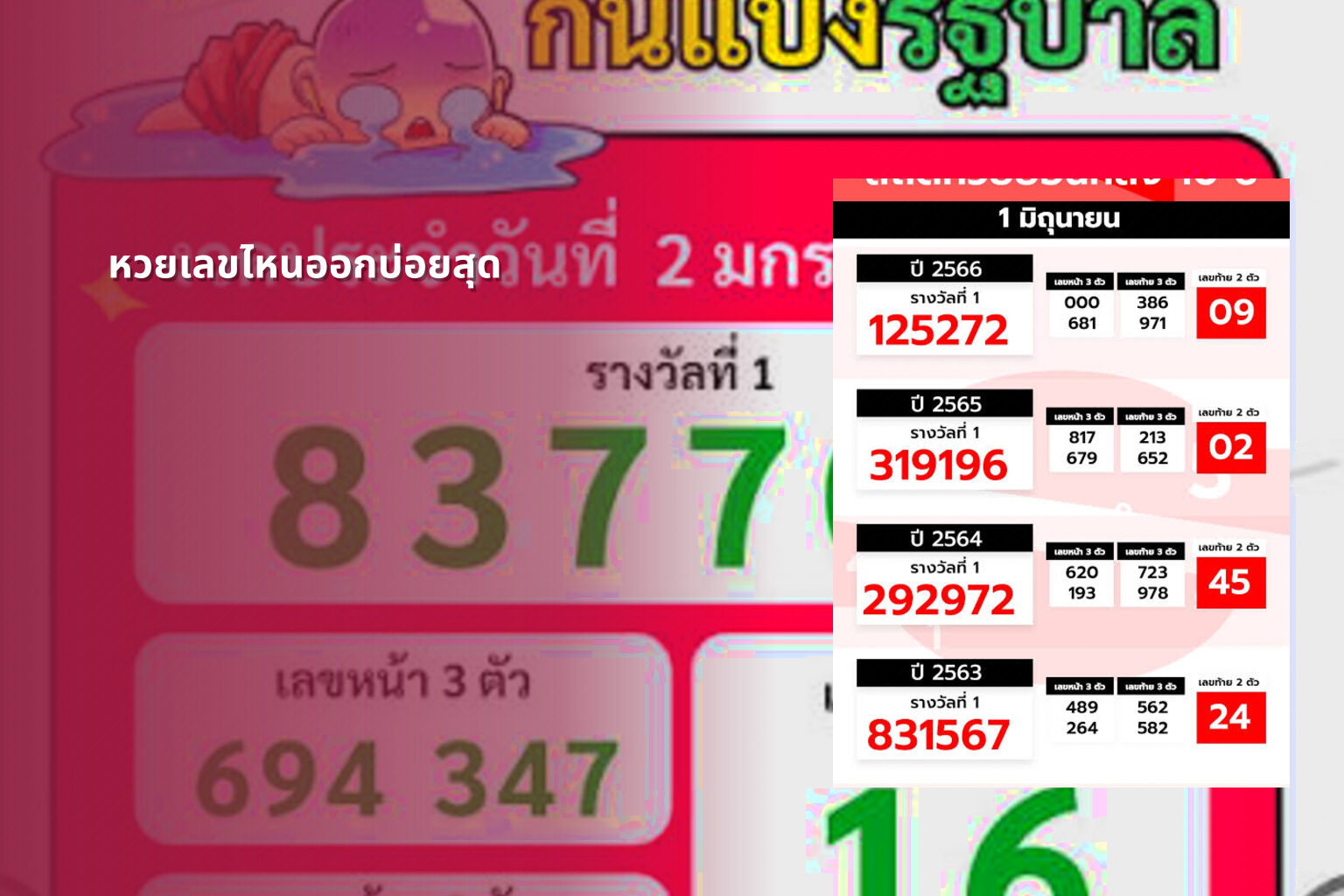 หวยเลขไหนออกบ่อยสุด - หวย