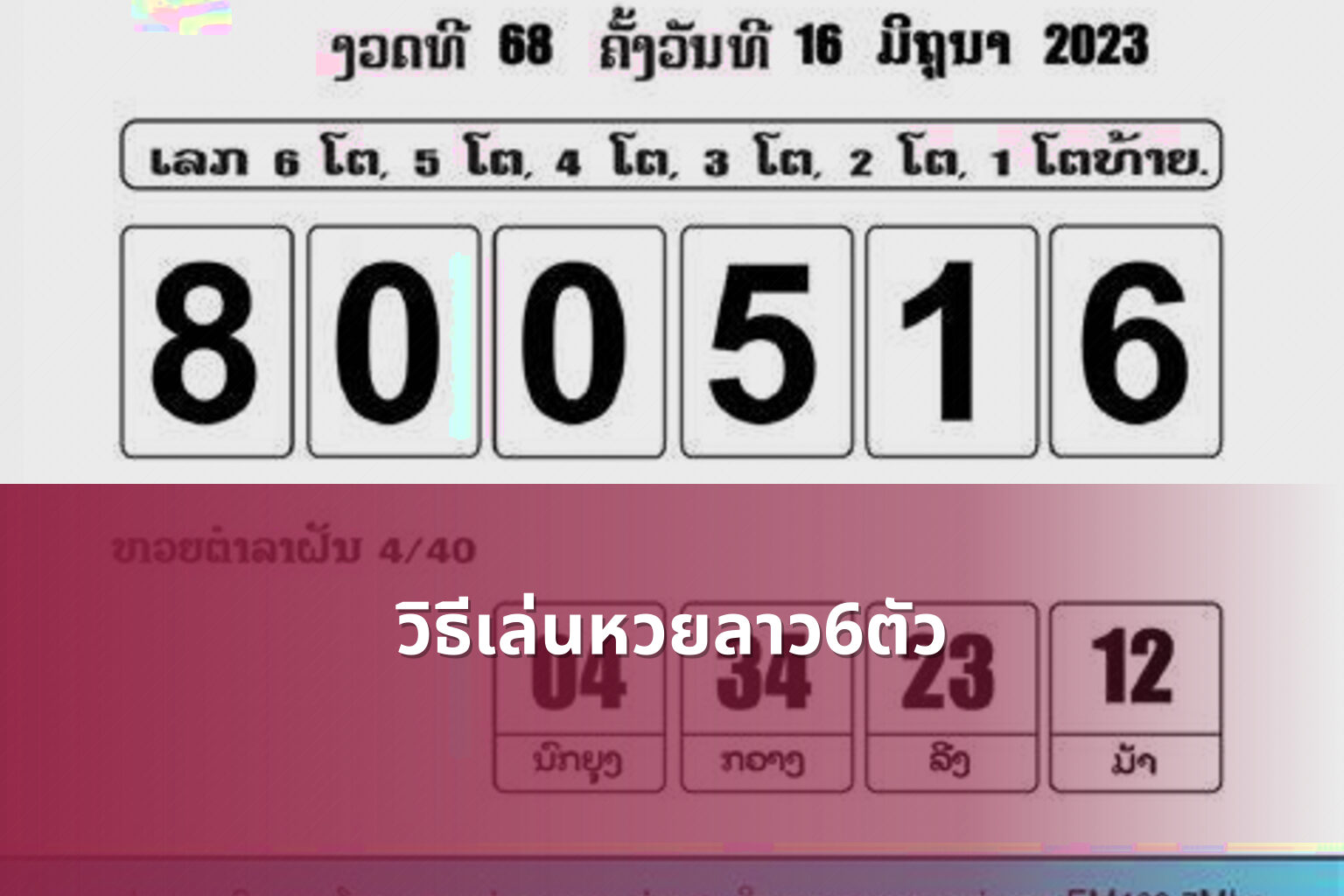 วิธีเล่นหวยลาว6ตัว - หวยลาว