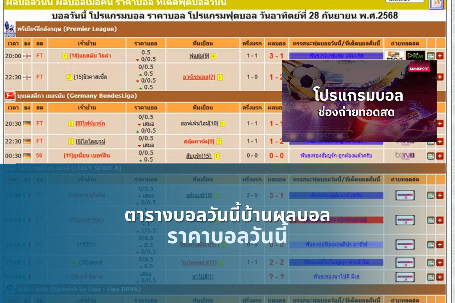ตารางบอลวันนี้บ้านผลบอล ราคาบอลวันนี้