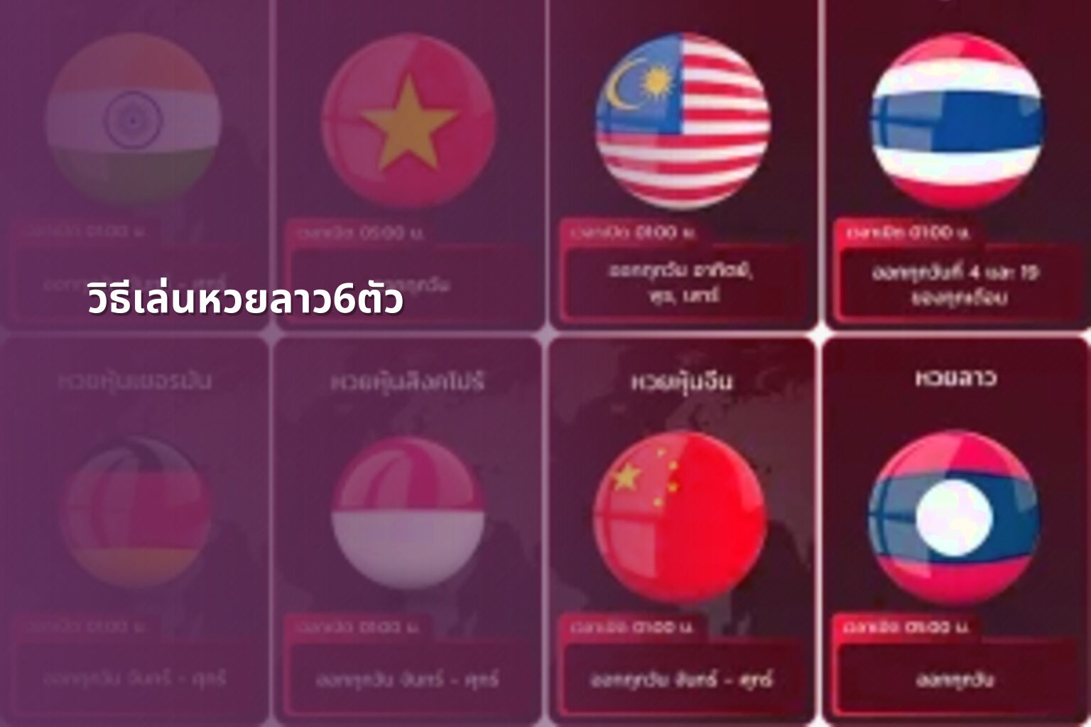 วิธีเล่นหวยลาว6ตัว - หวยลาว