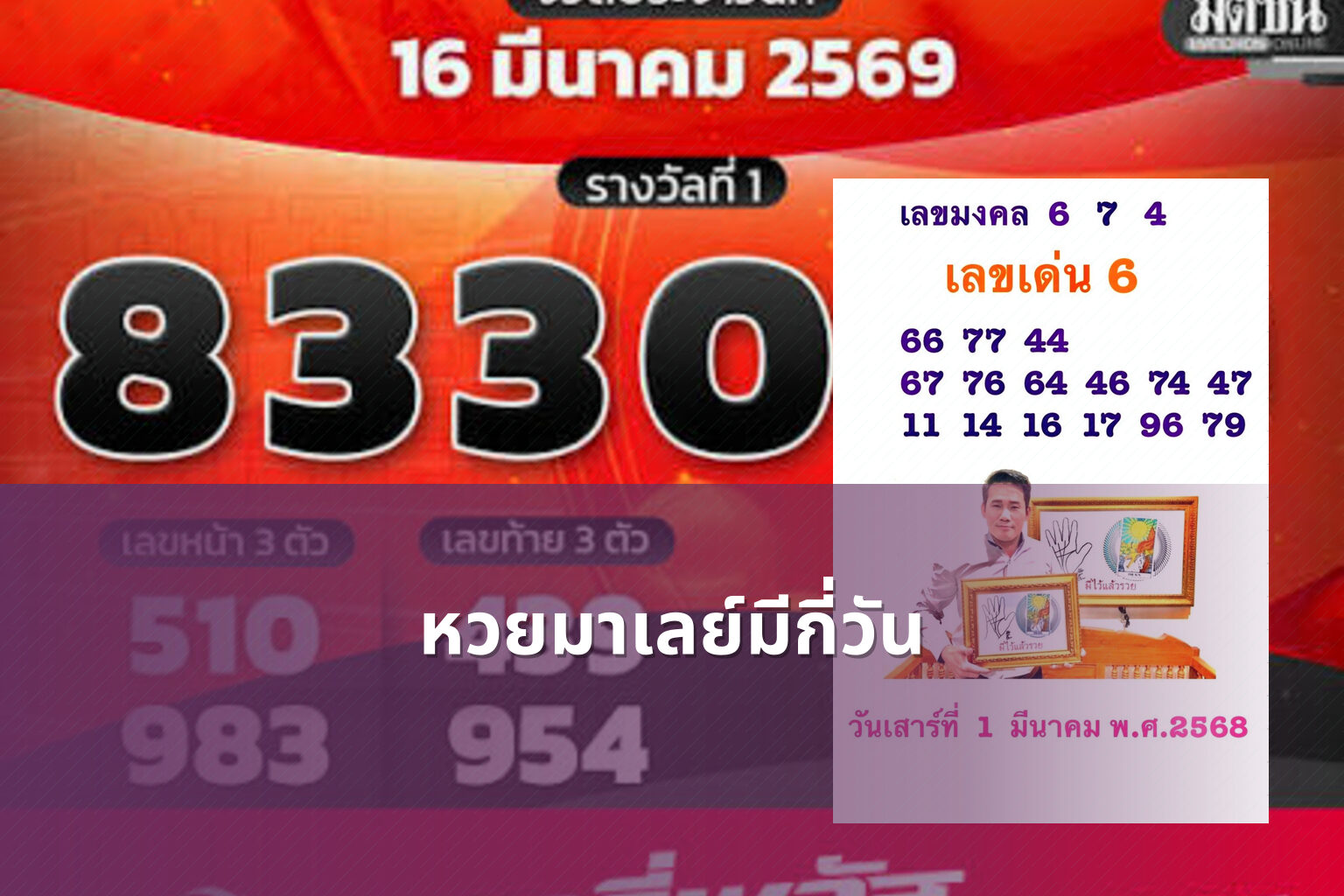 หวยมาเลย์มีกี่วัน - lottery schedule