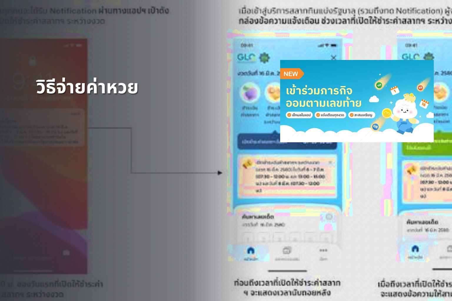 วิธีจ่ายค่าหวย - หวย