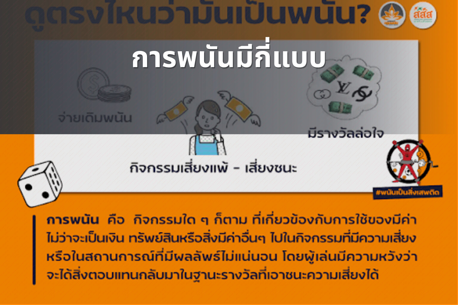 การพนันมีกี่แบบ - การพนัน