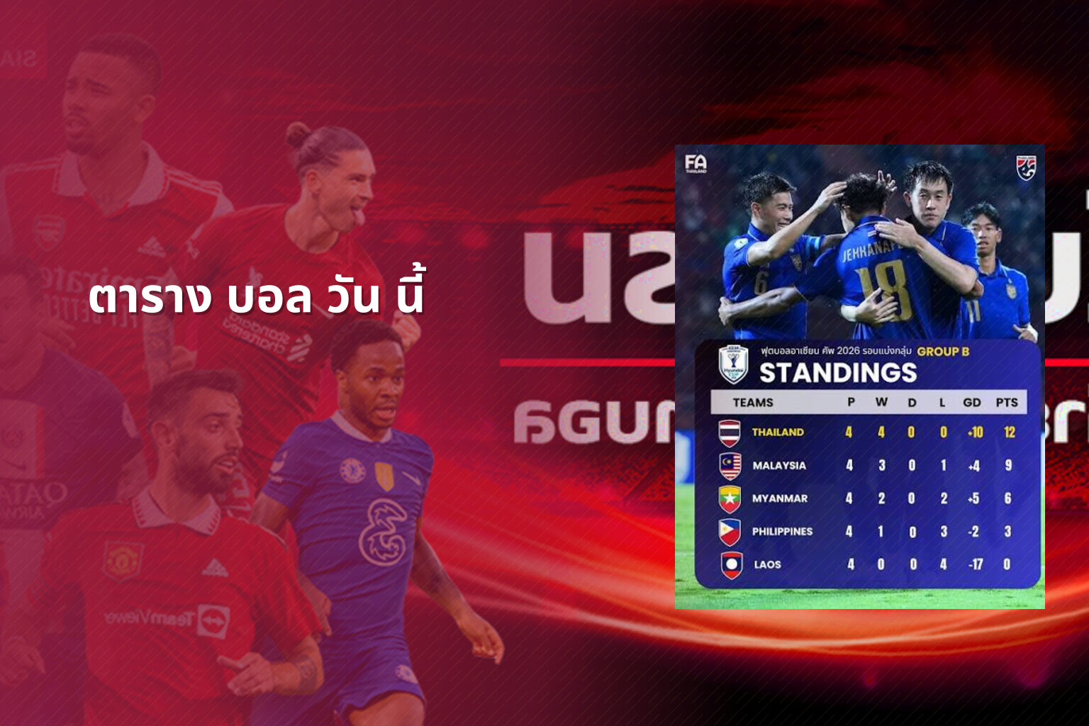 ตาราง บอล วัน นี้ - sports schedule